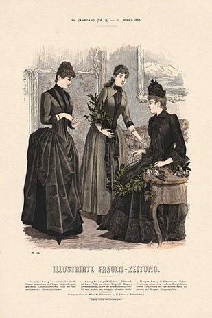 Из венского журнала мод, 1888 год 